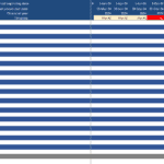 Financial allocation model template showing cash flow and investment details.