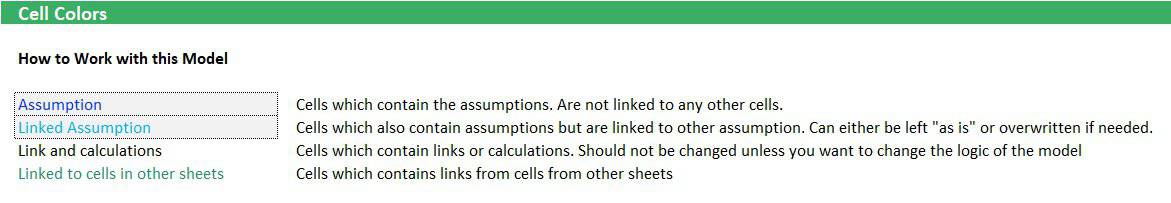 Understanding Model Assumptions and Cell Colors | eFinancialModels Guide for identifying and using assumption cells in an Excel model.