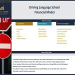 Table of contents for the driving language school financial model template.