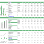 Ten-year financial forecast summary for EPC company, including income statement, balance sheet, and cash flow analysis.