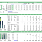Detailed chart analyzing EPC contract revenue and commissioning metrics over a decade.