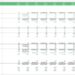 Debt schedule chart displaying loan balances and interest rates for a joint venture project.
