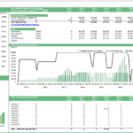 Annual analysis of pipe manufacturing capacity and order backlog metrics over a decade.