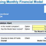 Summary table confirming house flipping model completeness and checks