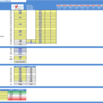 Financial model template displaying costs, financing, and profit analysis for house flipping.