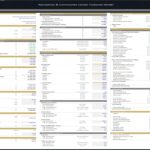 Assumptions table for a community center's financial model, showing costs and revenue streams.