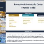 Table of contents for Recreation Community Center financial model template.