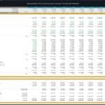 Forecasted financial statements for a Recreation Community Center model
