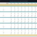 Revenue projection chart detailing visitors and admissions fees for a recreation center.