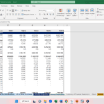 Detailed income statement with five-year projections for a SaaS financial model in Excel.