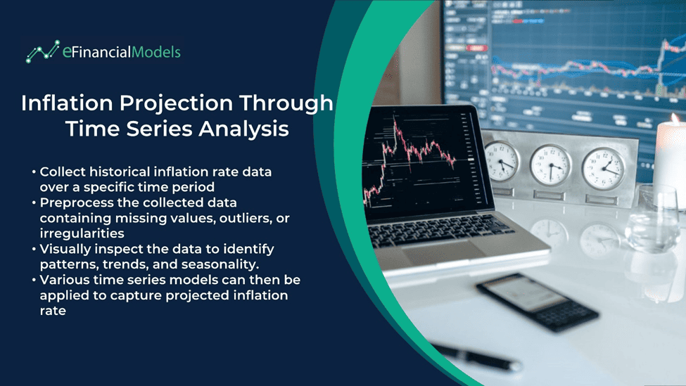 image-23 | eFinancialModels