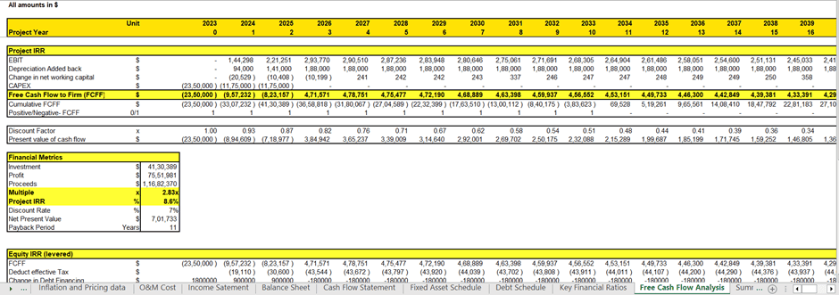 image-25 | eFinancialModels