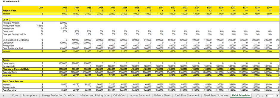image-26 | eFinancialModels