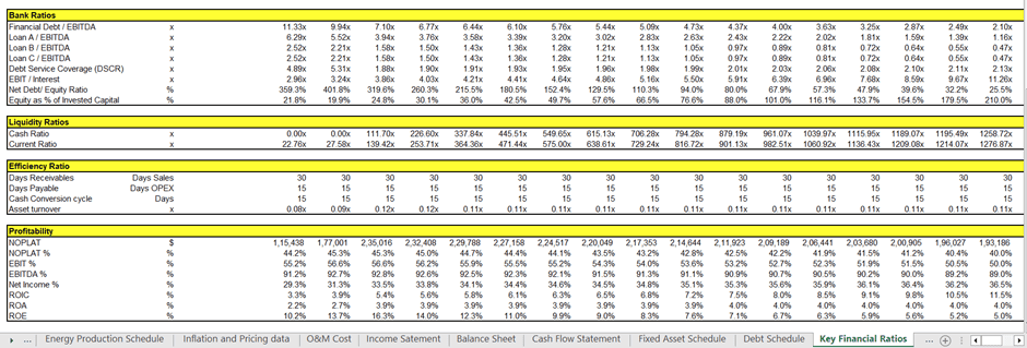 image-28 | eFinancialModels