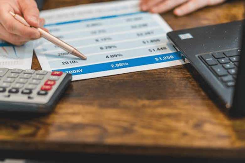 Financial Analysis Worksheet with Key Metrics | eFinancialModels Financial worksheet highlighting key metrics and percentages for analysis.