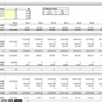 Waterfall chart displaying cash flow allocations according to IRR hurdles.