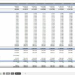 Cash flow statement showing revenues, expenses, and net operating income for a joint venture.