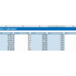 Screenshot of a Property Commission Calculator showing property addresses, sale dates, sale prices, and commissions.