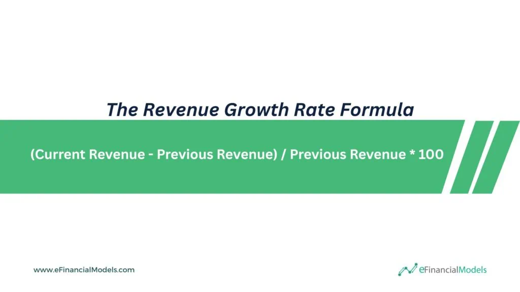 Revenue Growth Rate Formula Explained | eFinancialModels Revenue growth rate formula showing current and previous revenue calculation.