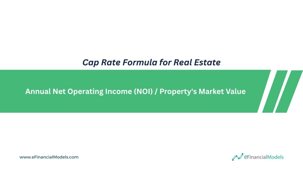 Cap Rate Formula for Real Estate Investments | eFinancialModels Image displaying the Cap Rate formula for real estate: Annual Net Operating Income (NOI) divided by Property's Market Value, provided by eFinancialModels.com.