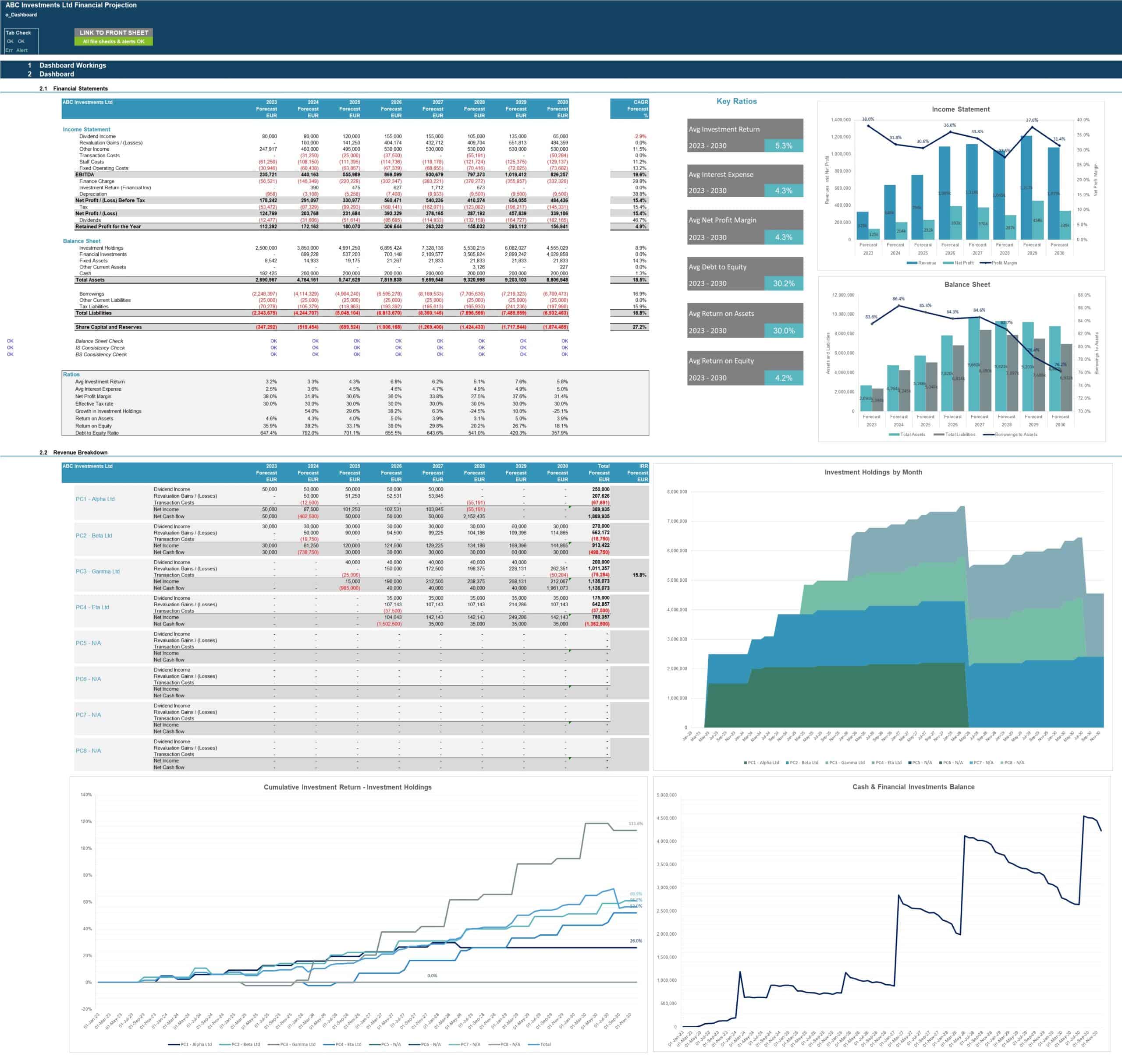 Investment Holding Company Financial Model eFinancialModels Investment Holding Company Financial Model eFinancialModels