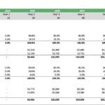 Chart showing renewable energy requirements for green ammonia, highlighting electricity consumption and sources.