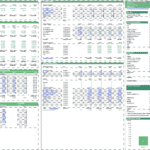 Financial model outlining revenue and cost assumptions for green ammonia over four years.