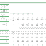 Debt schedule summary showing repayment and financial metrics for a green ammonia plant over ten years.