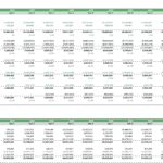 Financial model showing projected income statement and balance sheet for green ammonia plant.