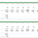 Cash flow analysis table showing investor cash flows and metrics for a green ammonia plant.