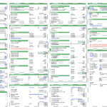 Assumptions table for green ammonia production, detailing capacity and financial parameters.