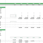Financial model showing tax credits for green ammonia, including amounts and validity years.