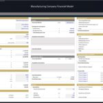 Detailed assumptions for a manufacturing company financial model, including expenses and sources of cash.