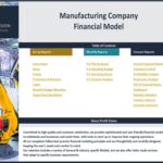 Table of Contents for Manufacturing Company Financial Model