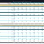 Detailed financial model showing operating expenses by category for 2024-2033.