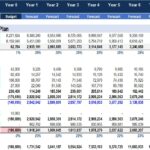 Detailed pro forma income statement template displaying financial projections and operating expenses.