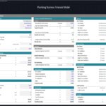 Screenshot of a plumbing business financial model template with forecast metrics and service offerings.