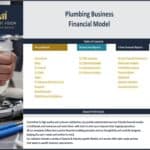 Table of contents for the Plumbing Business Financial Model, highlighting key reports and sections.