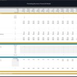 Payroll model for plumbing business showing salaries, bonuses, and taxes by month.