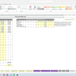 Detailed cost schedule showing fixed and variable expenses in an Excel model.