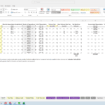 Depreciation schedule for assets showing costs and estimated values in Excel.
