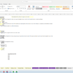 Financial model template detailing cash sources and project assumptions for a dry cleaning business.