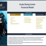 Contents listing for the Scuba Diving Center financial model template in Excel.