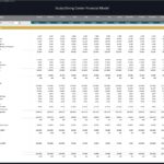 Financial model table illustrating revenue and expenses for a scuba diving center.