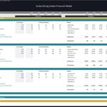 Financial model chart showing fees and revenue for scuba diving programs by category.