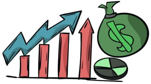 Average Order Value (AOV)