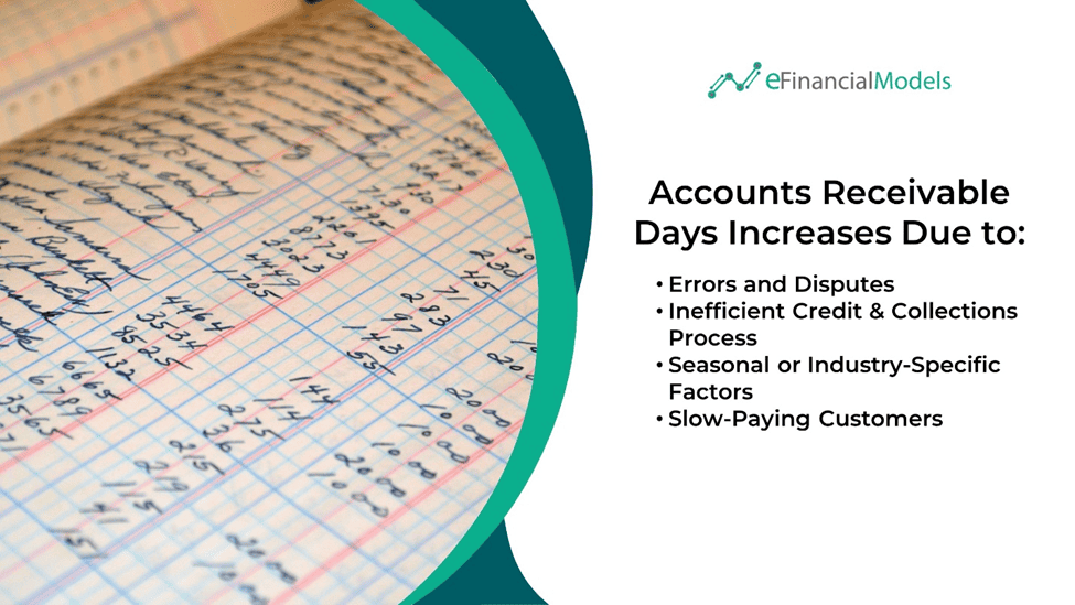 Factors Increasing Accounts Receivable Days | eFinancialModels List of factors affecting accounts receivable days, including inefficiencies and slow payments.