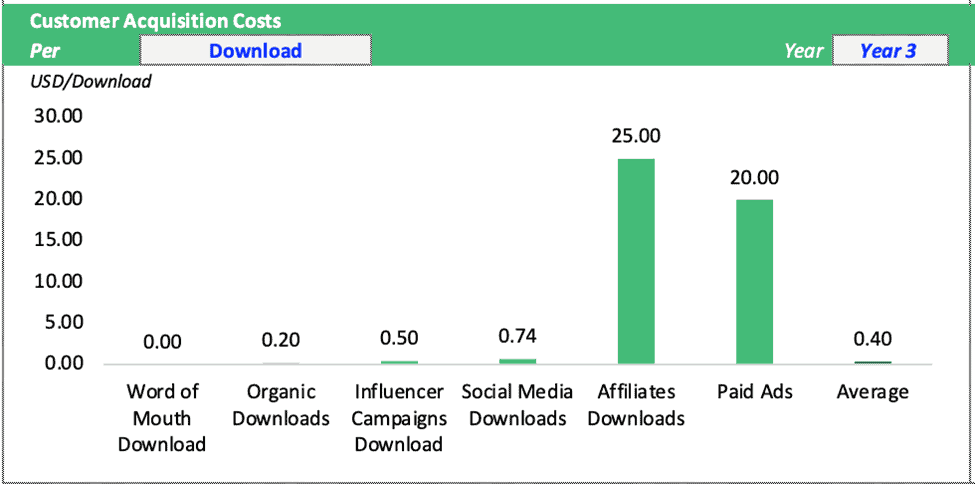 image-33 | eFinancialModels