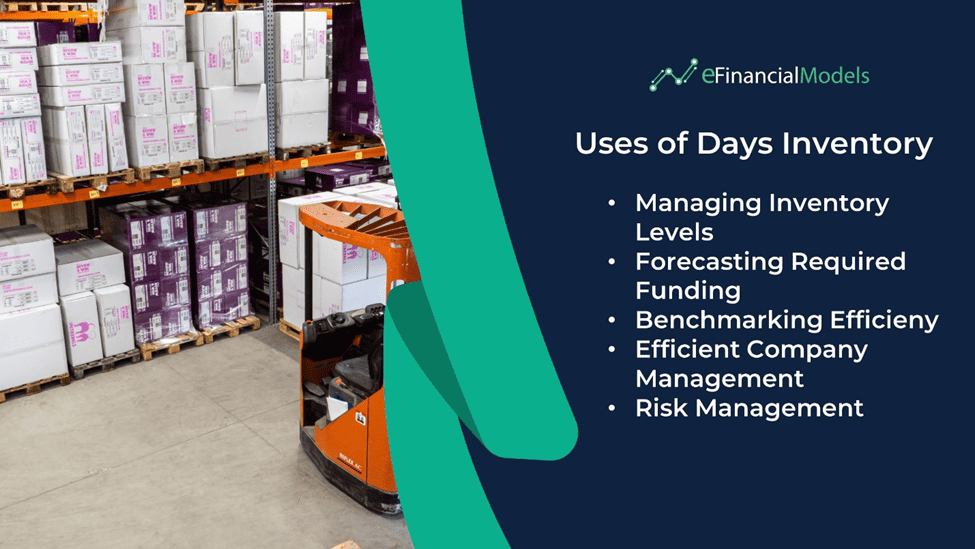 Applications of Days Inventory in Business Management | eFinancialModels List of uses for Days Inventory including management and forecasting.