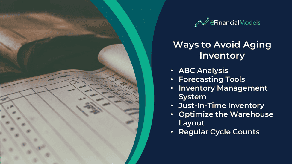 Strategies to Prevent Aging Inventory | eFinancialModels Key methods to avoid aging inventory, including ABC analysis and forecasting tools.